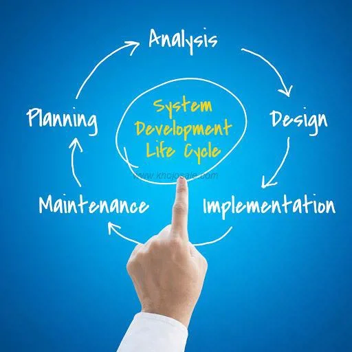 Sahil Digital Solutions - Digital Marketing Agency In Lucknow | Digital Marketing | Social Media Marketing | SEO Services