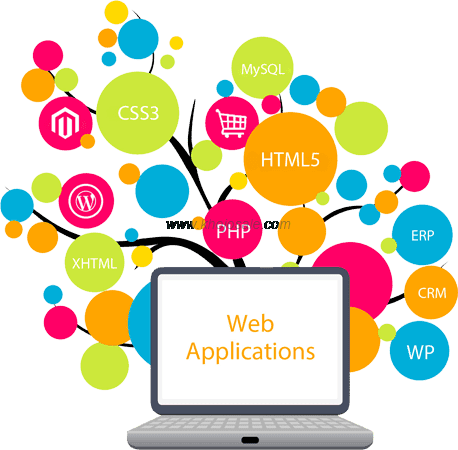 Website Designing Company In Lucknow - ACVM Technologies