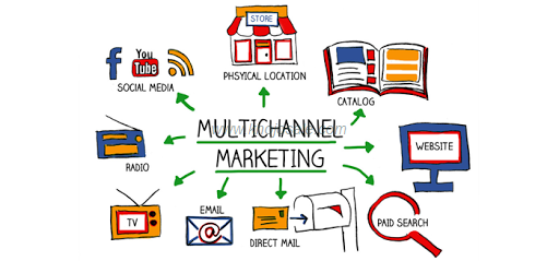 Galagali Digital Agency