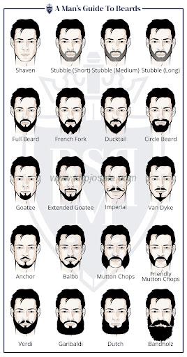 Mayur Salon