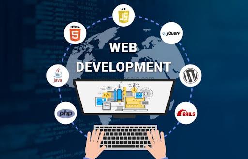 Sanjay IT Solutions In Meerut & Website Development